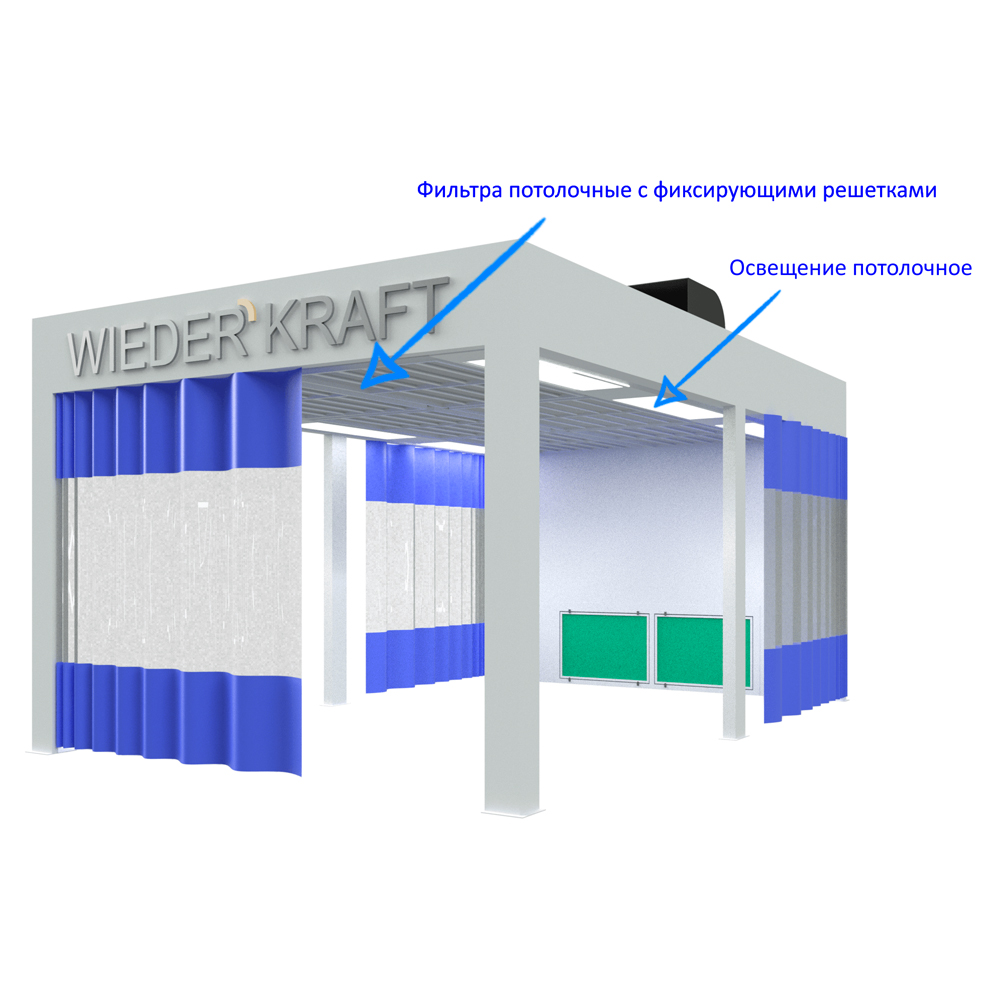 Пост подготовки WDK-410